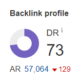 DOMAIN RATE